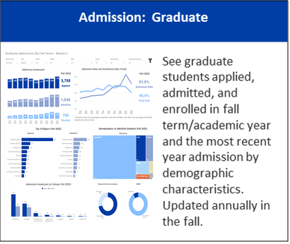 Admission: Graduate: For additional details, click to view our Admission: Graduate dashboard.