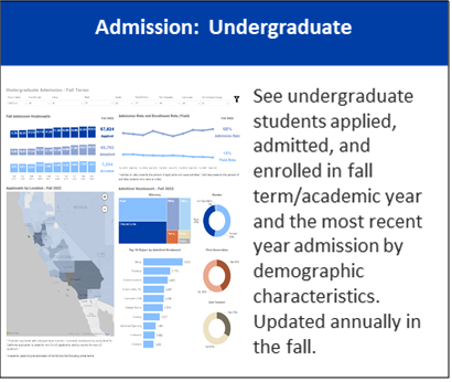 Admission: Undergraduate: For additional details, click to view our Admission: Undergraduate dashboard.